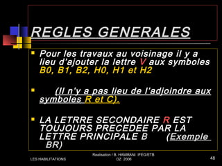 REGLES GENERALES
 Pour les travaux au voisinage il y a
lieu d’ajouter la lettre V aux symboles
B0, B1, B2, H0, H1 et H2
 (Il n’y a pas lieu de l’adjoindre aux
symboles R et C).
 LA LETRRE SECONDAIRE R EST
TOUJOURS PRECEDEE PAR LA
LETTRE PRINCIPALE B (Exemple
BR)
LES HABILITATIONS
Realisation / B. HAMMANI IFEG/ETB
DZ 2006 48
 