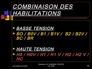 COMBINAISON DES
HABILITATIONS
 BASSE TENSION
 BO / B0V / B1 / B1V / B2 / B2V /
BC / BR
 HAUTE TENSION
 H0 / H0V / H1 / H1 V / H2 / H2 V /
HC
LES HABILITATIONS
Realisation / B. HAMMANI IFEG/ETB
DZ 2006 49
 