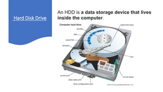 Working principle of a hard disk controller | PPTX