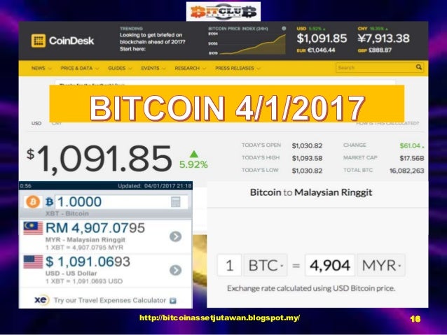 The Most Innovative Lucrative Way To Earn Bitcoin - 