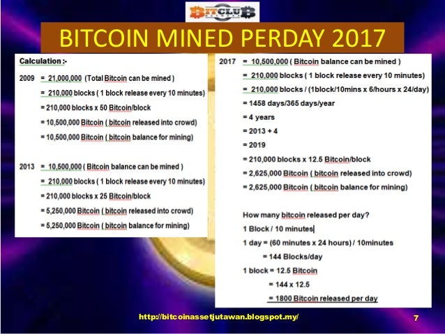 The Most Innovative Lucrative Way To Earn Bitcoin - 