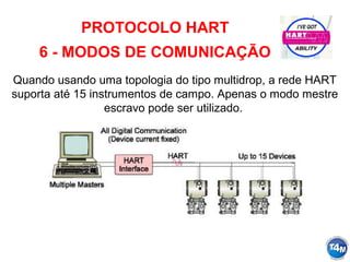 PROTOCOLO HART
6 - MODOS DE COMUNICAÇÃO
Quando usando uma topologia do tipo multidrop, a rede HART
suporta até 15 instrumentos de campo. Apenas o modo mestre
escravo pode ser utilizado.
 