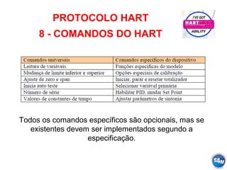 PROTOCOLO HART
8 - COMANDOS DO HART
Todos os comandos específicos são opcionais, mas se
existentes devem ser implementados segundo a
especificação.
 