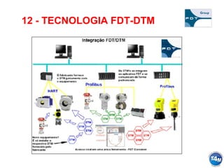 12 - TECNOLOGIA FDT-DTM
 