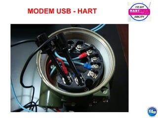 MODEM USB - HART
 