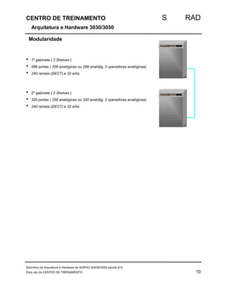 CENTRO DE TREINAMENTO S RAD 
Arquitetura e Hardware 3030/3050 
Modularidade 
• 1º gabinete ( 2 Shelves ) 
• 288 portas ( 256 analógicas ou 288 anal/dig, 2 operadoras analógicas) 
• 240 ramais (DECT) e 32 erbs 
• 2º gabinete ( 2 Shelves ) 
• 320 portas ( 256 analógicas ou 320 anal/dig, 2 operadoras analógicas) 
• 240 ramais (DECT) e 32 erbs 
SOPHO iS3030 
SOPHO iS3030 
Descritivo da Arquitetura e Hardware do SOPHO iS3030/3050 pacote 810. 
Para uso do CENTRO DE TREINAMENTO 10 
 