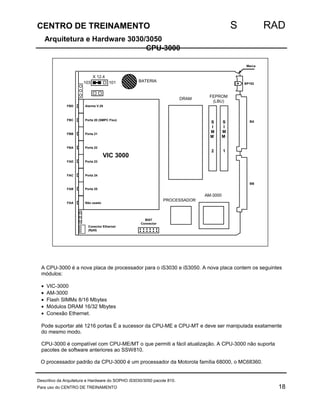 CENTRO DE TREINAMENTO S RAD 
Arquitetura e Hardware 3030/3050 
CPU-3000 
X 12.4 
103 101 
Alarme V.28 
Porta 20 (SMPC Fixo) 
VIC 3000 
DRAM FEPROM 
(LBU) 
SIM 
M 
1 
SIM 
M 
2 
BATERIA 
PROCESSADOR 
AM-3000 
Porta 21 
Porta 22 
Porta 23 
Porta 24 
Porta 25 
FBD 
FBC 
FBB 
FBA 
FAD 
FAC 
FAB 
FAA Não usado 
Conector Ethernet 
(Rj45) 
BIST 
Connector 
Marca 
BP102 
BA 
BB 
A CPU-3000 é a nova placa de processador para o iS3030 e iS3050. A nova placa contem os seguintes 
módulos: 
· VIC-3000 
· AM-3000 
· Flash SIMMs 8/16 Mbytes 
· Módulos DRAM 16/32 Mbytes 
· Conexão Ethernet. 
Pode suportar até 1216 portas É a sucessor da CPU-ME e CPU-MT e deve ser manipulada exatamente 
do mesmo modo. 
CPU-3000 é compatível com CPU-ME/MT o que permiti a fácil atualização. A CPU-3000 não suporta 
pacotes de software anteriores ao SSW810. 
O processador padrão da CPU-3000 é um processador da Motorola família 68000, o MC68360. 
Descritivo da Arquitetura e Hardware do SOPHO iS3030/3050 pacote 810. 
Para uso do CENTRO DE TREINAMENTO 18 
 