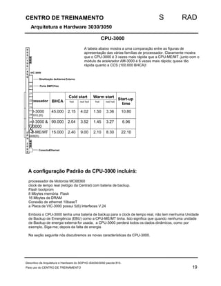 CENTRO DE TREINAMENTO S RAD 
Arquitetura e Hardware 3030/3050 
CPU-3000 
A tabela abaixo mostra a uma comparação entre as figuras de 
apresentação das várias famílias de processador. Claramente mostra 
que o CPU-3000 é 3 vezes mais rápida que a CPU-ME/MT. junto com o 
módulo de acelerador AM-3000 é 6 vezes mais rápida; quase tão 
rápida quanto a CCS (100.000 BHCA)! 
VIC 3000 
20 
21 
Sinalização de Alarme Externo 
Porta SMPC fixo 
005/ 
100/ 
400 
Processador BHCA 
Cold start Warm start Start-up 
hot not hot hot not hot time 
22 
23 
CPU-3000 
(SSW810.20) 
45.000 2.15 4.02 1.50 3.36 10.80 
24 
CPU-3000  
AM-3000 
90.000 2.04 3.52 1.45 3.27 6.96 
25 
CPU-ME/MT 
(SSW805) 
15.000 2.40 9.00 2.10 8.30 22.10 
Conector Ethernet 
CP 
U 
A configuração Padrão da CPU-3000 incluirá: 
processador de Motorola MC68360 
clock de tempo real (relógio da Central) com bateria de backup. 
Flash bootprom 
8 Mbytes memória Flash 
16 Mbytes de DRAM 
Conexão de ethernet 10baseT 
a Placa de VIC-3000 possui 5(6) Interfaces V.24 
Embora o CPU-3000 tenha uma bateria de backup para o clock de tempo real, não tem nenhuma Unidade 
de Backup de Emergência (EBU) como a CPU-ME/MT tinha. Isto significa que quando nenhuma unidade 
de Backup de energia externa for usada, a CPU-3000 perderá todos os dados dinâmicos, como por 
exemplo, Siga-me; depois da falta de energia 
Na seção seguinte nós discutiremos as novas características da CPU-3000. 
3000 
Descritivo da Arquitetura e Hardware do SOPHO iS3030/3050 pacote 810. 
Para uso do CENTRO DE TREINAMENTO 19 
 