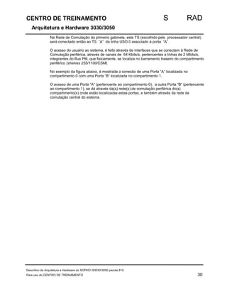 CENTRO DE TREINAMENTO S RAD 
Arquitetura e Hardware 3030/3050 
Na Rede de Comutação do primeiro gabinete, este TS (escolhido pelo processador central) 
será conectado então ao TS “A“ da linha USO 0 associado à porta “A“ . 
O acesso do usuário ao sistema, é feito através de interfaces que se conectam à Rede de 
Comutação periférica, através de canais de 64 Kbits/s, pertencentes a linhas de 2 Mbits/s, 
integrantes do Bus PM, que fisicamente, se localiza no barramento traseiro do compartimento 
periférico (shelves 255/1100/CSM). 
No exemplo da figura abaixo, é mostrada a conexão de uma Porta “A“ localizada no 
compartimento 0 com uma Porta “B“ localizada no compartimento 1. 
O acesso de uma Porta “A“ (pertencente ao compartimento 0), a outra Porta “B“ (pertencente 
ao compartimento 1), se dá através da(s) rede(s) de comutação periférica do(s) 
compartimento(s) onde estão localizadas estas portas, e também através da rede de 
comutação central do sistema. 
Descritivo da Arquitetura e Hardware do SOPHO iS3030/3050 pacote 810. 
Para uso do CENTRO DE TREINAMENTO 30 
 