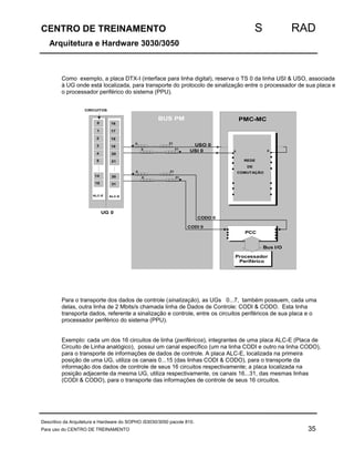CENTRO DE TREINAMENTO S RAD 
Arquitetura e Hardware 3030/3050 
Como exemplo, a placa DTX-I (interface para linha digital), reserva o TS 0 da linha USI  USO, associada 
à UG onde está localizada, para transporte do protocolo de sinalização entre o processador de sua placa e 
o processador periférico do sistema (PPU). 
PMC-MC 
USO 0 
USI 0 
CODO 0 
CODI 0 
Bus I/O 
0 
0 0 
REDE 
COMUTAÇÃO 
CIRCUITOS 
16 
17 
18 
19 
20 
21 
30 
31 
2 
3 
4 
5 
14 
ALC-E ALC-E 
UG 0 
0 
1 
15 
31 
0 31 
0 31 
0 31 
PCC 
Processador 
Periférico 
BUS PM 
DE 
Para o transporte dos dados de controle (sinalização), as UGs 0...7, também possuem, cada uma 
delas, outra linha de 2 Mbits/s chamada linha de Dados de Controle: CODI  CODO. Esta linha 
transporta dados, referente a sinalização e controle, entre os circuitos periféricos de sua placa e o 
processador periférico do sistema (PPU). 
Exemplo: cada um dos 16 circuitos de linha (periféricos), integrantes de uma placa ALC-E (Placa de 
Circuito de Linha analógico), possui um canal específico (um na linha CODI e outro na linha CODO), 
para o transporte de informações de dados de controle. A placa ALC-E, localizada na primeira 
posição de uma UG, utiliza os canais 0...15 (das linhas CODI  CODO), para o transporte da 
informação dos dados de controle de seus 16 circuitos respectivamente; a placa localizada na 
posição adjacente da mesma UG, utiliza respectivamente, os canais 16...31, das mesmas linhas 
(CODI  CODO), para o transporte das informações de controle de seus 16 circuitos. 
Descritivo da Arquitetura e Hardware do SOPHO iS3030/3050 pacote 810. 
Para uso do CENTRO DE TREINAMENTO 35 
 