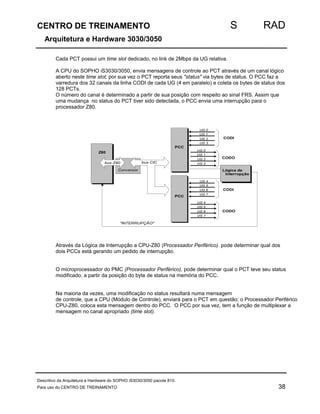 CENTRO DE TREINAMENTO S RAD 
Arquitetura e Hardware 3030/3050 
Cada PCT possui um time slot dedicado, no link de 2Mbps da UG relativa. 
A CPU do SOPHO iS3030/3050, envia mensagens de controle ao PCT através de um canal lógico 
aberto neste time slot; por sua vez o PCT reporta seus status via bytes de status. O PCC faz a 
varredura dos 32 canais da linha CODI de cada UG (4 em paralelo) e coleta os bytes de status dos 
128 PCTs. 
O número do canal é determinado a partir de sua posição com respeito ao sinal FRS. Assim que 
uma mudança no status do PCT tiver sido detectada, o PCC envia uma interrupção para o 
processador Z80. 
Z80 
bus Z80 bus CIC 
Conversor 
PCC 
PCC 
UG 0 
UG 1 
UG 2 
UG 3 
UG 0 
UG 1 
UG 2 
UG 3 
UG 4 
UG 5 
UG 6 
UG 7 
UG 4 
UG 5 
UG 6 
UG 7 
Lógica de 
Interrupção 
INTERRUPÇÃO 
CODI 
CODO 
CODI 
CODO 
Através da Lógica de Interrupção a CPU-Z80 (Processador Periférico) pode determinar qual dos 
dois PCCs está gerando um pedido de interrupção. 
O microprocessador do PMC (Processador Periférico), pode determinar qual o PCT teve seu status 
modificado, a partir da posição do byte de status na memória do PCC. 
Na maioria da vezes, uma modificação no status resultará numa mensagem 
de controle, que a CPU (Módulo de Controle), enviará para o PCT em questão; o Processador Periférico 
CPU-Z80, coloca esta mensagem dentro do PCC. O PCC por sua vez, tem a função de multiplexar a 
mensagem no canal apropriado (time slot). 
Descritivo da Arquitetura e Hardware do SOPHO iS3030/3050 pacote 810. 
Para uso do CENTRO DE TREINAMENTO 38 
 
