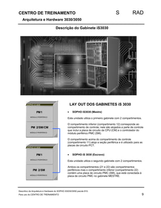 CENTRO DE TREINAMENTO S RAD 
Arquitetura e Hardware 3030/3050 
Descrição do Gabinete iS3030 
LAY OUT DOS GABINETES iS 3030 
· SOPHO iS3030 (Mestre) 
Esta unidade utiliza o primeiro gabinete com 2 compartimentos. 
O compartimento inferior (compartimento 12) corresponde ao 
compartimento de controle; nele são alojados a parte de controle 
que inclui a placa de circuito da CPU (CM) e o controlador do 
módulo periférico PMC (SM). 
O compartimento acima do compartimento de controle 
(compartimento 11) aloja a seção periférica e é utilizado para as 
placas de circuito PCT. 
· SOPHO iS 3030 (Escravo) 
Esta unidade utiliza o segundo gabinete com 2 compartimentos. 
Ambos os compartimentos (21 e 22) são compartimentos 
periféricos mas o compartimento inferior (compartimento 22) 
contém uma placa de circuito PMC (SM), que está conectada à 
placa de circuito PMC no gabinete MESTRE. 
SOPHO iS 3030 
PM1 
MÓDULO PERIFÉRICO 
PM 2 
/SM 
MÓDULO PERIFÉRICO 
/CM 
GABINETE MESTRE 
11 
12 
SOPHO iS 3030 
PM1 
MÓDULO PERIFÉRICO 
PM 2 
/SM 
MÓDULO PERIFÉRICO 
GABINETE ESCRAVO 
21 
22 
Descritivo da Arquitetura e Hardware do SOPHO iS3030/3050 pacote 810. 
Para uso do CENTRO DE TREINAMENTO 9 
 