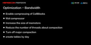 Optimization - Bandwidth
l Enable compressing of CellBlocks
l Wal compressor
l Increase the size of memstore
l Reduce the number of threads about compaction
l Turn off major compaction
l create tables by day
 