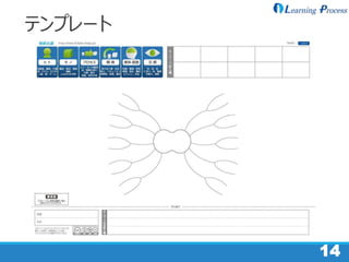 14
テンプレート
 