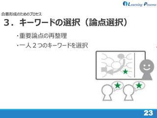 23
３．キーワードの選択（論点選択）
・重要論点の再整理
・一人２つのキーワードを選択
合意形成のためのプロセス
 