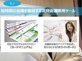 43
モノ
短時間の会議を実現する視覚会議専用ツール
 