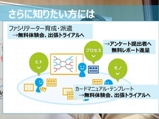 47
ファシリテーター育成・派遣
→無料体験会、出張トライアルへ
カードマニュアル・テンプレート
→無料体験会、出張トライアルへ
→アンケート提出者へ
無料レポート進呈
さらに知りたい方には
 