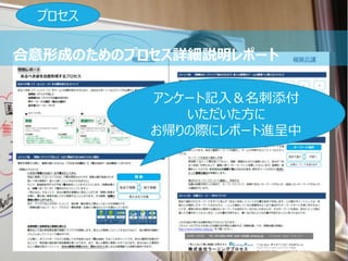48
アンケート記入＆名刺添付
いただいた方に
お帰りの際にレポート進呈中
プロセス
合意形成のためのプロセス詳細説明レポート
 