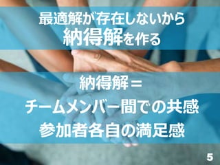 5
最適解が存在しないから
納得解を作る
納得解＝
チームメンバー間での共感
参加者各自の満足感
 