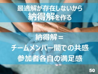 50
最適解が存在しないから
納得解を作る
納得解＝
チームメンバー間での共感
参加者各自の満足感
 