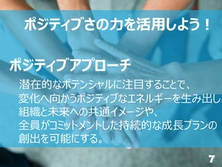 7
ポジティブさの力を活用しよう！
ポジティブアプローチ
潜在的なポテンシャルに注目することで、
変化へ向かうポジティブなエネルギーを生み出し、
組織と未来への共通イメージや、
全員がコミットメントした持続的な成長プランの
創出を可能にする。
 