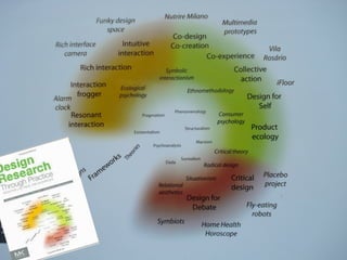 History and future of Human Computer Interaction (HCI) and Interaction ...