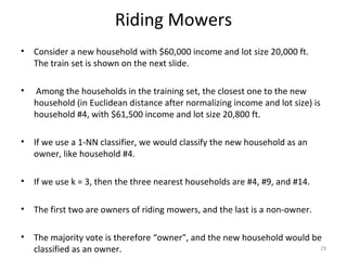 Riding Mowers
• Consider a new household with $60,000 income and lot size 20,000 ft.
The train set is shown on the next slide.
• Among the households in the training set, the closest one to the new
household (in Euclidean distance after normalizing income and lot size) is
household #4, with $61,500 income and lot size 20,800 ft.
• If we use a 1-NN classifier, we would classify the new household as an
owner, like household #4.
• If we use k = 3, then the three nearest households are #4, #9, and #14.
• The first two are owners of riding mowers, and the last is a non-owner.
• The majority vote is therefore “owner", and the new household would be
classified as an owner. 29
 