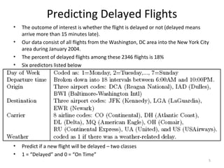 Predicting Delayed Flights
• The outcome of interest is whether the flight is delayed or not (delayed means
arrive more than 15 minutes late).
• Our data consist of all flights from the Washington, DC area into the New York City
area during January 2004.
• The percent of delayed flights among these 2346 flights is 18%
• Six predictors listed below
• Predict if a new flight will be delayed – two classes
• 1 = “Delayed” and 0 = “On Time”
5
 