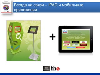 Всегданасвязи – IPAD и мобильные приложения+