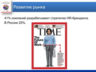 Развитие рынка41% компаний разрабатывают стратегию HR-брендинга. В России 25%.