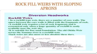 ROCK FILL WEIRS WITH SLOPING
APRONS
 