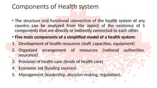 1 Health system.pptx................................. | PPTX