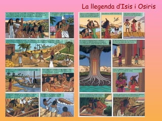 La llegenda d’Isis i Osiris 