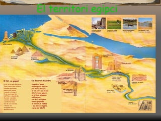 El territori egipci 