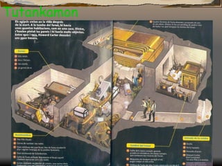 Tutankamon 