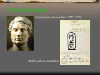 Escriptura egípcia Jean-Francois Champollion (1790-1832) Anotacions de Champollion 