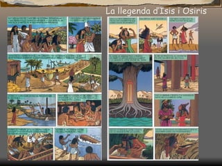 La llegenda d’Isis i Osiris 