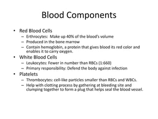 Blood Components
• Red Blood Cells
– Erthrocytes: Make up 40% of the blood’s volume
– Produced in the bone marrow
– Contain hemoglobin, a protein that gives blood its red color and
enables it to carry oxygen.
• White Blood Cells
– Leukocytes: Fewer in number than RBCs (1:660)
– Primary responsibility: Defend the body against infection
• Platelets
– Thrombocytes: cell-like particles smaller than RBCs and WBCs.
– Help with clotting process by gathering at bleeding site and
clumping together to form a plug that helps seal the blood vessel.
 