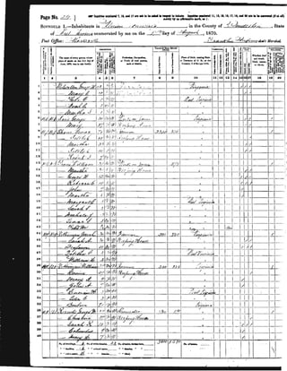 'noo _flf-r..-"_
,a-., ...... _Ibo .... ~'"
J _ IlI7'O, _ _ .we t.iIJ'.
a
--.,.."..,.,.-110_
......-.
T
-_.._--_.•
-J
I
•
!
•
I
I•
!
•
I'IoIIOflflllroa,--.....
_T.....,.otU.&!. 1100
e-"".,.......W.....
IU
!f...,• ...u.....=-.L 11'.. ., ..,....--, 4,2 1(.. .,.................. ___ 1 Jf>O(J 1 /.,1 10
.... ..Woo, --..!...L .. "..............___ .. N - - " " _ __
.... ...~...........J1.. .... .. ----._ •• _ ___
, Stat
II h t 13 14 IIB " IN to JtU
/ / /
/
/
, /
I---~¥/~/.I-------"--"--
/
--1----1--1--
1--- - "-___ILl--
• Stat
I :
n.._flf-r_ "_ ...-.~
,-."' ..............."., . ,......,--.
J_lll7'O, _ Ia ..... -.,. .....~
, I • 3 • 4 I.- I" T
• •
.
,
0 ' , ~/, tf b 1'7, ' ;t..", '
·1 ,. / tt ,J 1-"1,,,,
,
'0 # M' //,;, .2.1~ II,
II .r:c//nL 1;4 ) 111
.. .Jr./" If· .J 71-.. I))
'" I~~, ,";(;;-"". ,', 1»,1:.>;.1 'ij~,,, ),
I< h ,2'}; , ,~ I ., I)} 1.'1',·/' . :,/.
.. .(; , ;,t 1 /J.1~,.1 9, /
,. ,'ff!:./ ,( ..1/1;. I""
" ,,;..r. "I?, I",
" _ /.J'- ,f:;- II j I~
II> h. .k/>' ..:II!! t!J.
•• -/:. ' /L 1~ 1)1 . .
to 1. /. n' , rl. 19;
" ,17., 'd' ..1 t;;, 1·0
'" /;7 ~v,., I ~
.. A. , }< 1.,,19 .4! q .
•• / -I!. .--:/ J? ;.1;;1./).1.'1-.. , ",( /.
•• J". /. . 1 /I IA, I<!I I /I'
.T ~_-L:.i7': '" .J i ?I1.
•• '1-.''' . ~
•• 117 ,/. ~ f..g;.,. 1q I
3. ~ I~ 1 .-? ./ . ".Jt'.
3 1 J '~ I)<IJ/ / I
3' &I. V- ./-
3 3 '..«: . ~ ,
34 ~.9!. ~ -I I'l'l11
3. , ,;;,, 17', 1.~I'l';
3"~, I~. ./0 12. ,<1. 1.. .f)' j , ( .., / 7<
3 T 6'L., &.::<. 1;"(,,£. "L
S. .fA ./, .:JI:;' 1.".# 1:)1 !I) / /
•• ",-,, /. /' 1~,41)
4. ~, A6. 7 1) , fi!
M.. "'• ...rno.,..~ M.. 01.,,*~ .2.1. v
~ ""Woo, --.:.J.. N " . . . . . . . . . . . . . _ _ N - - - . ~ .. _
-.. N ..'~.~....J1.. ...... ~ _" "_ -
 