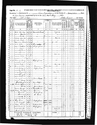 'i ~
•B <Xi
I
.
••I
•1
,;
~
,;
,; ~
,; 0
"
1';>0
li!lI,• .s- . ...
It i•
, ~I
•• ,
HI1
0
'., '"I c0
1
0
fiia,;
~< •
I 1,0
i
e
.. =
il
-
~
His "3 [I •.E .. .
f' •
~
0 'I
1 ' 11.... ~ -. 1. (
1101 --.... ~ /t-
" g... ~ I
'"!l>
" 0
B ].... "' ~
i
4
"0
7
'"0
10
II
III
13
1..1
U
pago No. -?- J
Scm:Dt:l.H 1.-lnllnLilnn18 in t· .to 1[ . .... ,vi,> 'in tho Couaty of _-f:'!Lr;Jl<4!.«~...)~(....,·",.,r:~,/L.!I '...!''':''_-'l' SUIto
• II
, 1870•of ~" ( J ; (1?>. j, .:. ~. ,<Joumcro.t.OO by IDO on tho ~ dny of trftt4,1
PO$/ on;u; 7,.., It If 6.1,... I:U' " 7
_
---l-I/..:.=..na.~<L"..,-:.c/........~...""'.(.:...>",,1 -_ _ • 4i1 Allll"lltal
. fI
II
f,
,t
ii L
j
Th, ".... 01""7 ~ .t...
f!L.r,." ......t._ .... C,.....,.,J
J...., IlQo. .... ~ &w.. ....U,.
i 3
~ 0art1S-1o'11,
• Tn.M rttI -to ...-.
.u..- ...........
7
/,!
A_ ., IUnl.. MII'IoIh' ......
.. T....-.., .J U. &J ... U.
('''*'''''7. LI ..t ....... L.lrU..
10
'" . , ~ ,...
...; ..
/.
J!1 r-_r_l==~==uj(~r.~.,~. ,~/ ~ ~1~-C4~~------------~+---~I----+--~»'~-~~'~#-~--+~r-+__4--4-4_+-~----~-~---1
u I( " '/ J/ . .L .I-"-'I-- - - - - --j---+--t--"'----+-+-+--l--l-l--HI----I--+-
r---~---r-~' v-~---~~~r-+--r~r-t-----I~
i3 =--JJ'd: ., ....- I-''-l'~i_''__I--------~----+----_I__--_l-------'~-----j--~-+--I--j...+++------I
.: I
---l;U, ,, .. '}' , . " .~_f.'!''-+'~I-'LI...:~'"'''''~-.'''-
~~I--_t--,=~~~---'v~f.~~_+~~~~~----.----------~~--~r_--~----~------~_4--~_+--4_+_~------~_t---
JlO
1--I--1-~:'<>
i7 1~~'~~~~~~r~~~~L£~~~~__~~~~____~~~~_'~~~--Z-~____L-______~+-~__+--4-+/.~. ~.____~
J!81_~-*====~~~~~·~~~~~~~~~~~__~__4-____~__+-+-+-~__1-+_1_~____~~
,,~.,.-....~ ....._- AL-!Io. .. _ _._ ....._ _
•• _ IJ - ......... --._.1__ .1,_
......-.LL- _..1L .. oW.
 