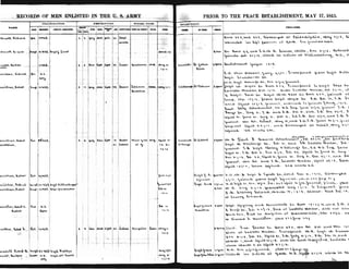 REroRDSOF.MENENLISTEDINTHEU.S.ARMY
,.AMa.
.u.....,u.,..~u..
.....~,,1I.......~
.,.:."-......,$.t4.ul"
M'I..lIlail'"
'~'II".".toO.I-
.,.Mil..,,,."_""••-
..,,,,,.'Ul,""~·b.
......w.,~"
,
---
",..
,....•"I,t.""",-
".,""yhUlltq......u
"'"
.I'
I
III
II
10~4M.ld.""Il>'''''.I",•.'-
..
'",.
"I.
"...
I,'"
-
PRIORTOTHEPEACEES
..-
...>','''1......
"'....;..-
-,'t".~U
-~""
~..o.~.lMd...Ut
I~;'N''''.-W."'',i..u
tJu....~u.r."""".,.~",
".u.uW,."t•
.o",:".•W..,,':,It,.t.,'
1
"-'r:t::~:~..:::UIo..I.-',h.llboo~
"'~""-"'_••t..••
~,...,-.~..,~,-"".b.I,>.
,"'''Ifu.,"'''.1'.11,
~~..,u,'I,".l
~~oJ.."'".""~
~'"~',',':l.~
,".......uH,0....."
I.~."...·.VJ.J••l.t...•"'~
I;)..,¥-~..........
•1
....u~..~""
b...."',h*''(~IJa!l•.
,.~,'!o.'e}'"'I
".,.0,(lu',".).
,,,...dr."',,~"
'"~~...,"-1,),.'bk-,0"'......'"
""..vvvv.o"",
l.~'.~..,
,",o.:"..lv",.JIM."
1....1..,.'.·."."""'"f
.t".~'',,,,,
'b.IN.~.WUoIo-iU-CU""!).
......~.I-:",,,,Ii..
~'t(.."~'t!~'''.~,
,~,~"'.1.'"..,,
..~.".~'u.oI..,,.w
~UM>-'"'II."Il.u...u.u..-.,
"'..'011.L..~"
~.v.ut...l..'u
,.,.,."u,."'.l~
I".~""'.UoAW)..)...u.
LlM~l""1'."10o.'
"....."".,,,..,,,,j'
I":,.c,,,,,'",,,,c.V.1l'..0
 