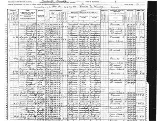 Tou:n4hip 0,. othodici8ioA of COUlllfl'_ _----."'~ · .! "fl, ~~/!'d.!&,'~,'=-==--__ Na~ of llUliiutioJr, _ _ _ _ _--"V'--_________r-~____...,;;;:~__.....~ X
""(.Ime of ;1/.COrpo1'OJtxl city. tOlell, or r:il/a,4e, lei/hi". the .bo",n••",," ''':;,'"••,-:-_ _ _ _ _ _=-:6....._--:::;;:--:=:-;-_________
EnumffdtMby me on the f:,~ '1 J~ d,a~ofJune, 1900, '"2/. 6.:?v~ "'"
Il i'rM of cily, ~X=-__
......
...,,>S~
_.._.._--_.._--.-....~
: Ij _..
: ~JI ,:u
.. I
.. ".. I
:
"..
"
"
"
"
"
"
"
"
"
"..
"..
"..
"..
"......
"n
OS
....
1_. -F-I'.
.£.
r: ,,::;
-r -/../..
<i:l to .1'. _', ..12. I'hM
,fJ ,
I~ I
-;,., fll
ill
..P.P.'
W; -'.
II, ..:.. ,
P j7/
;, /.. ( P. I",,,," L. I:II L ~ q o ,0
")n ,
-" 1-". ~ He ~ 191.11 vo.' {' ..2 ' I" .
,f
-·it~n. ji., ~'~!~:L~~ I ~::~ ~~: '::~'/j;..IL ". . , l' n N ", T. ~'"" ·D. ,! L
-.-" +I'..l't '(1; 1J7> 'f- I II/, L'" D " ',I
LI .£. '7n . '?JI"", /.f I 0" I (L;, I/> "
•'1- -,,,% p, 1 •.•'IJ., 1m! ,U, " ..,,. ~ '1:0;
,1s ~L tr" ,f/" 71~ 'hi 11" ",,-;,, 117 I ,0 117.' c. J , ; '
, '? A I~:L. ~ 91 f70 I'J 11- 2. 1. dJJ . '. " ,./
-r. 1l 1.1••~, q- Ii ...fI ,0 j7, ' JJ j,
!J' I,m~, d e. , ~-I.it: w.:~~ .-; ':;:. /~~i-" ~' ,0 p~, :,.' d~
.1
/P.f!
,I:
/i J1., 1!1t.c.t. 'Ji", ...j.'II ,{" .0 'P.', 1', . f;,
-*
'..f .c, IH'" ,R. .a. .,. ·L ;&
- t::?, I", , If;; ,4'. 1."J5'1+' .:0 ~,,::-'!}: ~: J '"'.
11ii. ,f, 'IITI '/.f7r~' ,o~,
AI ,~, ~, '.'-' Id ,:i 1>,,/" , h. ./
'().'/.. ' (I), Ji'. AI, ,'r/i'm7.< ,'~.. .0 tIP;, •• I.Ii A'.
7.1. I")'.:H. 1'1 ,4.0.,'" .J ,0
...._,.. "b,.l•.n.. ,. , I. f . ' , . ,f. , . '£.." ,.J!..~
OCCUP..tTlOS. TRADE. OR
""'"""""'of _ _ ft3<TUaflll_
--,
III I l
T
I 19' b
fJ
i J
L
L I
'. f"' 1<; , W ,
U<-.._4<.f.O/:.<M.>t:.,j? f-I "" ;."W."i'JIC'I- -t-r-t-- 1
L -,QI( I I "
I ~
J> I I JJ ..
.LH-t--t--I..
r.
II'l l1,r 131 "
, "
IR I~, ~,"
"oc,mos.
.. on~
IIi
Ii
!
IIIJ
. .
.. !it)
" _L
os
" rjos
-..
" .=Y',3).....
n '
..
....
"
"
"
",.
,.
"
"....
"..SO
"..Ir
......
"....
"..
115 I
'91" '.1
II(.Ni of cily, ~X=--__
_.._.._------- .._....----_.._..._----.....
OCCUP.AT10S. TIU.DE. OR
......"...,
, ..........
n . fD:
. P.
O},
JP...
'PI; .;,
II, ..:.. ,
_.._...-._-
, p/ J"b. (l?
M.. L'" .fJ/U
-... - .. - I :..._- I :
I
of _ _ n:or..uaof_
...-
III 1 l
I ~
(J ItJ
Iu
A.
,Ii
p
Ie. '",,,
'., 1 n.
1 I
IL~
I I I
I I I
J . I
'.. f!;~!t'tr.....-"IL_. iJ -~)l ,.,. "IOf5'1.21
':), .j _. ;-;- 11':* .L J : ~ 14' 1'< -r
", t7/. ,;1 'i',
,.. L ,4,_'':I'' Ilf"~'" ~~_+;+-
..,,~.~,.,,1:_1 - ++- /-- a:=-. - -j - iJ - ~-! ~11 ~ Gr
 