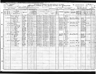 •
•
•
.""
"
""
"
"
"•
•....
••......
"•..
•
Cou",n
TOWIISIIIP011OTHUDlI'I$IOIIOfCOO"'"
NAW(OfIIoiSTIHITION
.....,
"'_.._......~o(_...,.<I1>.
..........'"'_".._-_......._---_.....
-~-=-;..~.:r:l••~l.'...-
OEPARTMENTOFCOMMEROEANOLA80R-8UREAUOFTHEOENSUS
TII/II'h".",....CENSUSOFTHEUNITEDSTATES:1910,IPOI'Ul.ATION
_NAW[OfINCOAf'()R.ll(OPUCt
.•.,n"u.
.-.._..,_...-.._.._..-_""1-
 