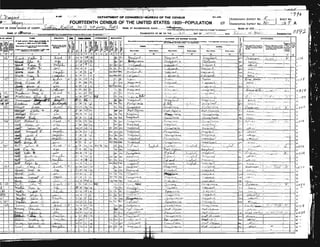 II./AI!..Cu.-J·I-,.'DEPARTM_NTOf"COMMERCE:...eUREAUOFntECENSUS101""""1',5U""'50'.'
._,<;-=1i.M4~_-_-......~-._FOURTEENTHCENSUSO.FTHEUNITEDSTATES:192~POPULATION·27T,IYM,,~d-----ENUW[RATION
HIPOROTHERDIVISIONOFcoum-l~~_~~~~~~~::t.4'~I/0~""!';:-1:'NAME'OFINCORPORATEDPlACE~.-.-....~~!.iL;~~...:,r._..'1O':;(,Iiii.;;.;;o:....~~~.r----'WARD
NAMEOFr.....ENUMERATEO8'1'MEONTHE___.f"..f.:.~,__....._DAYOF_._'!.!!'':~___...1'20..•.~~~.~~~.-'•
IUTlTt1T"IfIIJlOTIIUTOlOIOI)L
_.._..____..___...,,_..,...__.....H..._.._'••".__...............-.
......_,.._-,...---.
.'
I
"
 