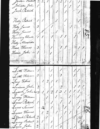 " " , ,', " , . " ~ :-- , ", ,, ' .. ' : ;. "',i
" " .. . ~ . ~~ 1"" ' : ". ""~~" " '.,. "-
;' .. ',.-. -,,,,,--~~,::-~:- -:-:,-~~~-,,~~:- p-; .';_:..:. ':. ~:;:;; I-~---~~~ -.---~
. '. ~ . ~ , "~-- "", ," -;-., .;._.'~1;" :'~" " ,.-> " '-:'-;:..
" ',, , - ':, ~ ,',-",:.', ,:' '-:.'~ ........ - '-,;;-
" "" ,"-... ," ," .,l, . ,
-' '
." "
........ ~ ,•
I ~ , ' "........ '~ . ' ' ' " , ' -
-,-----,,-:~, ----~--------.--~~~~.•' , ~
.'W ~,-~11h
~'J1-J~~~~
 