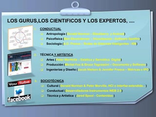LOS GURUS,LOS CIENTIFICOS Y LOS EXPERTOS, ....
         1.   CONDUCTUAL
                 Antropología (Donald Norman – Bl...