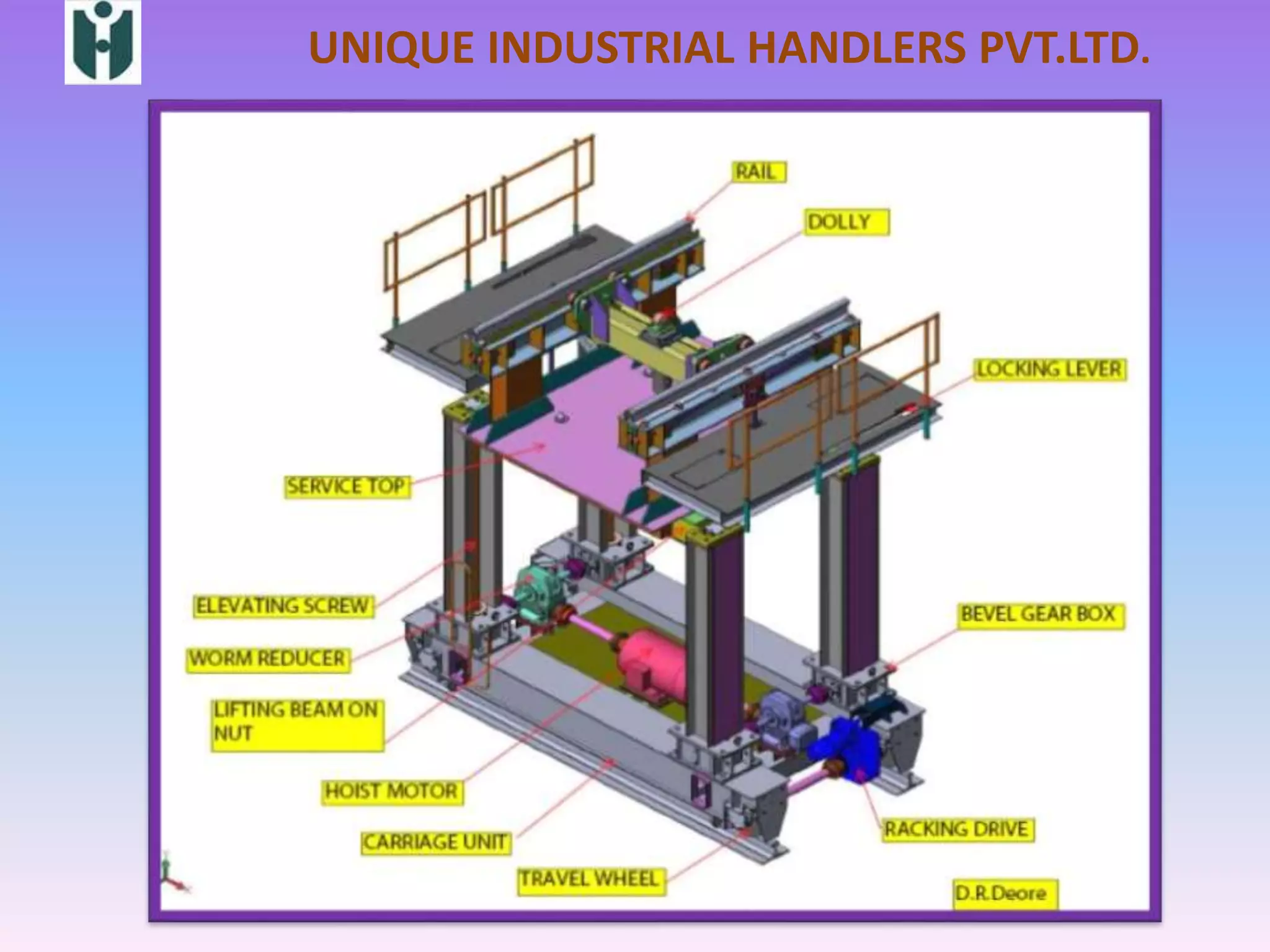 01. drop pit table august 2016 | PPTX