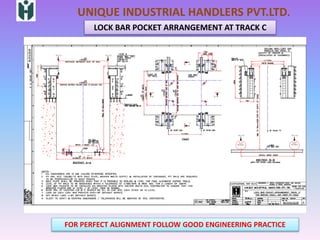 01. drop pit table august 2016 | PPTX