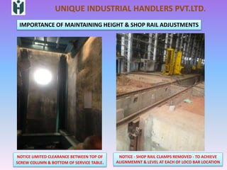 01. drop pit table august 2016 | PPTX