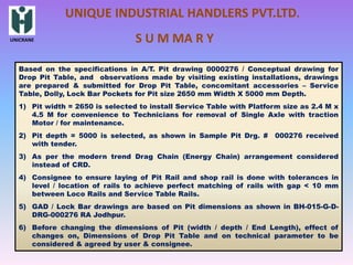 01. drop pit table august 2016 | PPTX